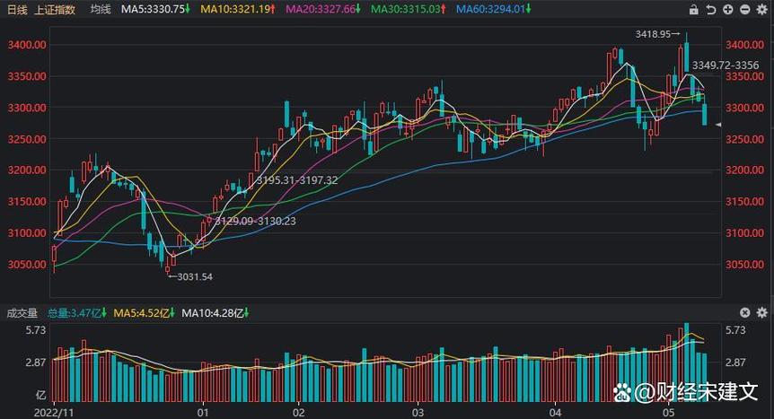 利率下降汇率怎么变化(利率和汇率的联动关系) 利率下降汇率怎么变化(利率和汇率的联动关系)