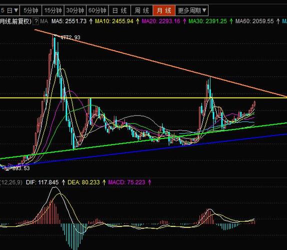 股票中的msci是什么意思(股票纳入msci有什么用) 股票中的msci是什么意思(股票纳入msci有什么用)
