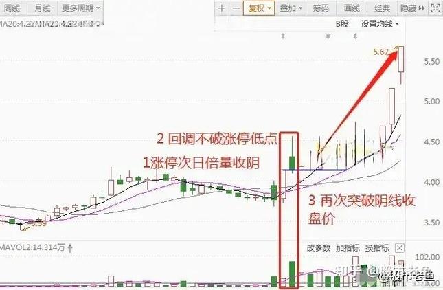 基金的评级在哪可以看(手机天天基金晨星评级在哪) 基金的评级在哪可以看(手机天天基金晨星评级在哪)