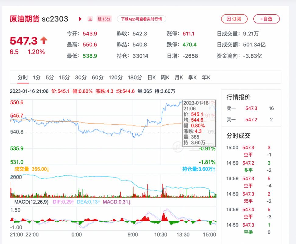 华贸工经炒股 华贸工经炒股