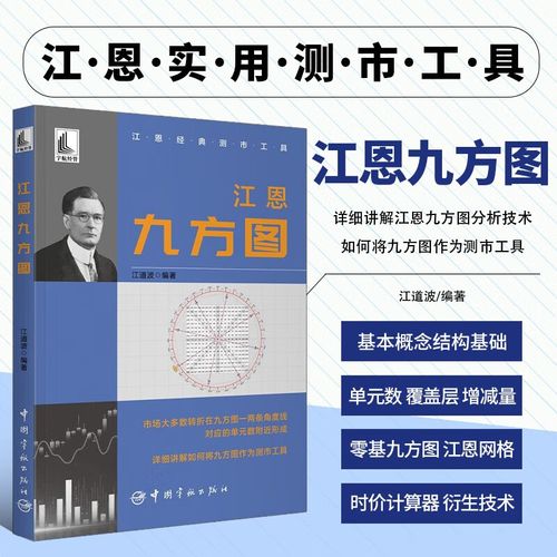 7��ծȯ���Ʋ�Ʒ���գ�ʲô��ծȯ�����Ʋ�Ʒ��