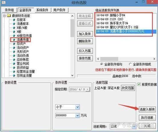 ���н���ƽ̨ �㽻���������Ĺ���