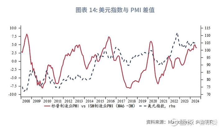 ���۹ɷݵ�����ô��