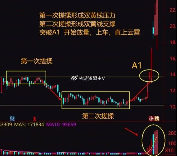 �۹��иŹ�ӭ�����ź� �۽��Ƽ�������ֵ�ݵ�