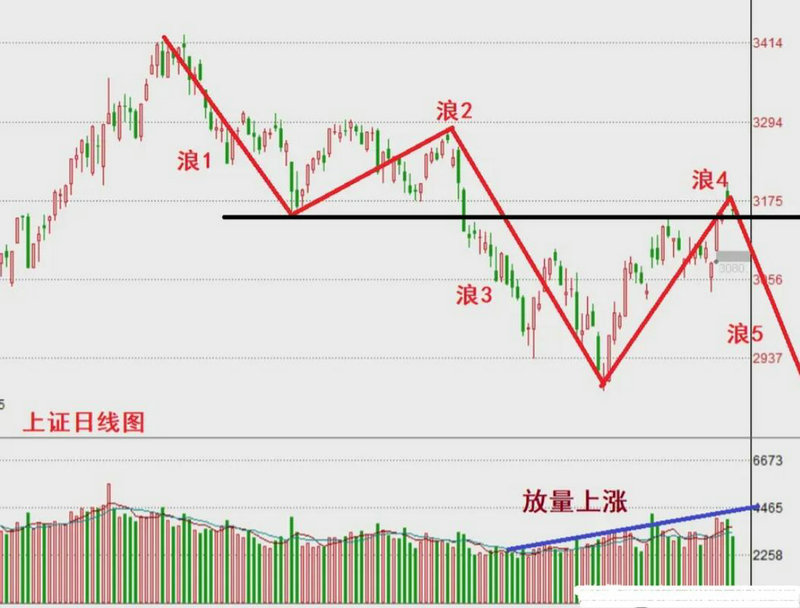 ���˿Ƽ�ipo ���˿Ƽ�2025��������֪��