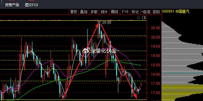 股票的主力资金流出一般会怎么样(主力资金流出股价下跌) 股票的主力资金流出一般会怎么样(主力资金流出股价下跌)