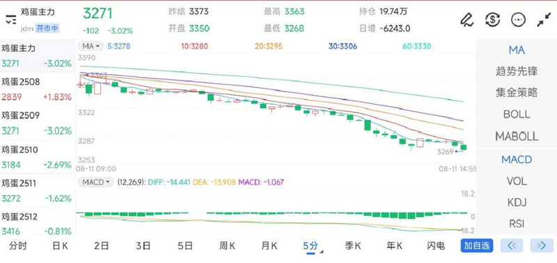华泰柏瑞沪深300etf净值 华泰柏瑞沪深300etf净值