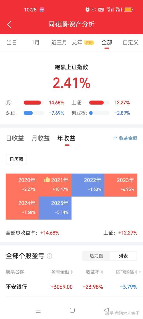 ����ɷ���Ҫע��ʲô����˾�����ǩ����Ȩ�Ϲ�Э�飩