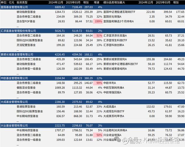 002265西仪股份消息 002265西仪股份消息