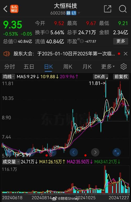 出资拿分红但不持股(名义持股与代持) 出资拿分红但不持股(名义持股与代持)