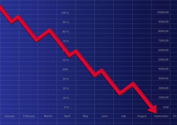 Ԫ������ҵĿǰ����0.51% �����ʽ�����-3.21��Ԫ