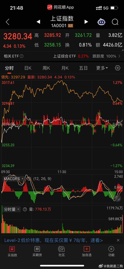 今年新三板198家公司签对赌协议 前年七成企业败走麦城 今年新三板198家公司签对赌协议 前年七成企业败走麦城