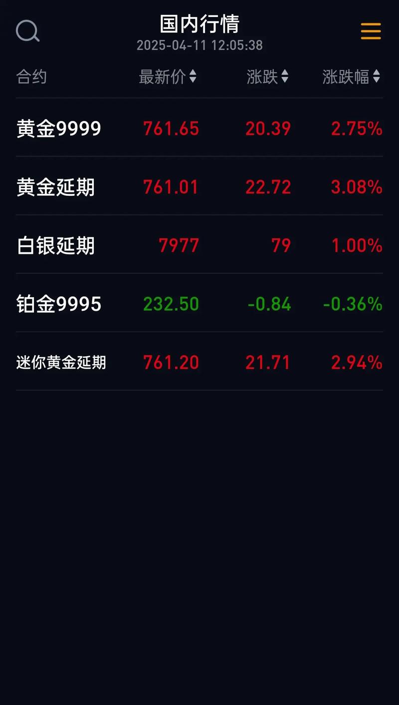 510300����ʲôָ����510300�����飩