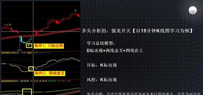 �ѷ��еļ�Ȩƽ����ͨ�ɣ���ͨ�ɼ�Ȩƽ������ʽ��