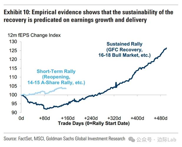 融资融券跟散户的关系(散户可以融资融券吗) 融资融券跟散户的关系(散户可以融资融券吗)