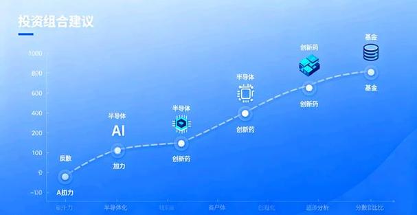 ������ܹɰ�(������ܹɰɶ����Ƹ���)