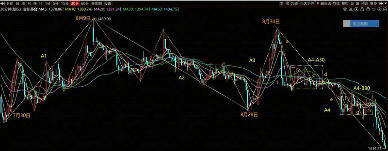 ֤ȯ��Ʒ����ʲô��˼���н�֤ȯ������Ч����