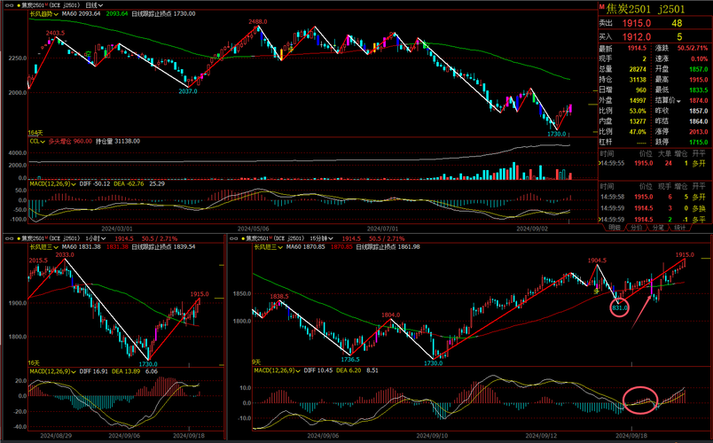小股并表的条件(申请新股票要什么条件) 小股并表的条件(申请新股票要什么条件)