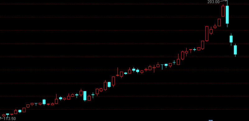 ������ҩ�����й�˾������ҩ�����й�˾��