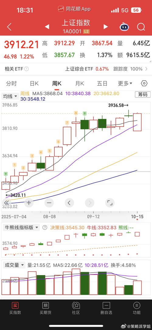 ���ÿ�����Ƕ��٣������ĸ����ÿ��������