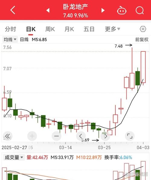 ���ɵ��ǿ��������ɵ���ȥ������