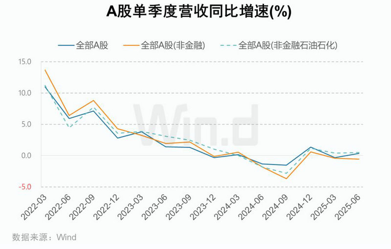 8�³�Ȩ��Ʊ������a��Ʊ��