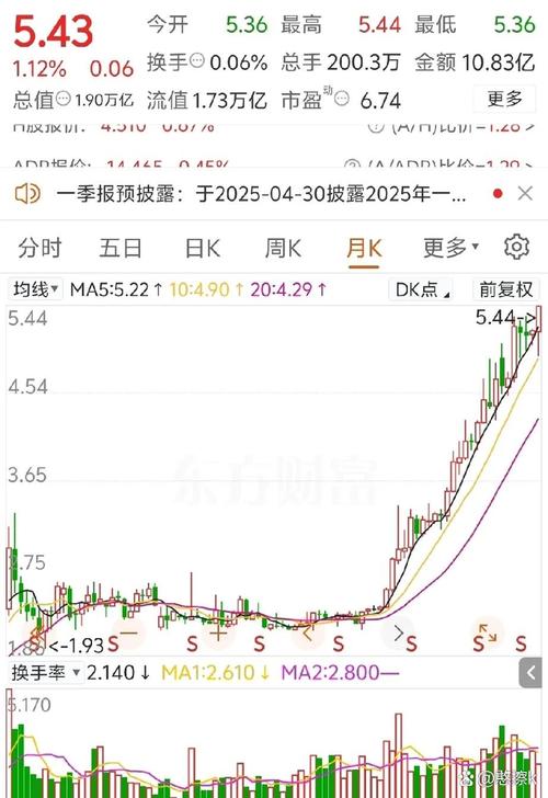 易方达上证50指数基金 易方达上证50指数基金