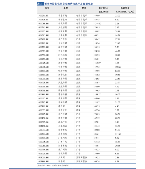 ����ipo��ع��� ����ipo��ع���