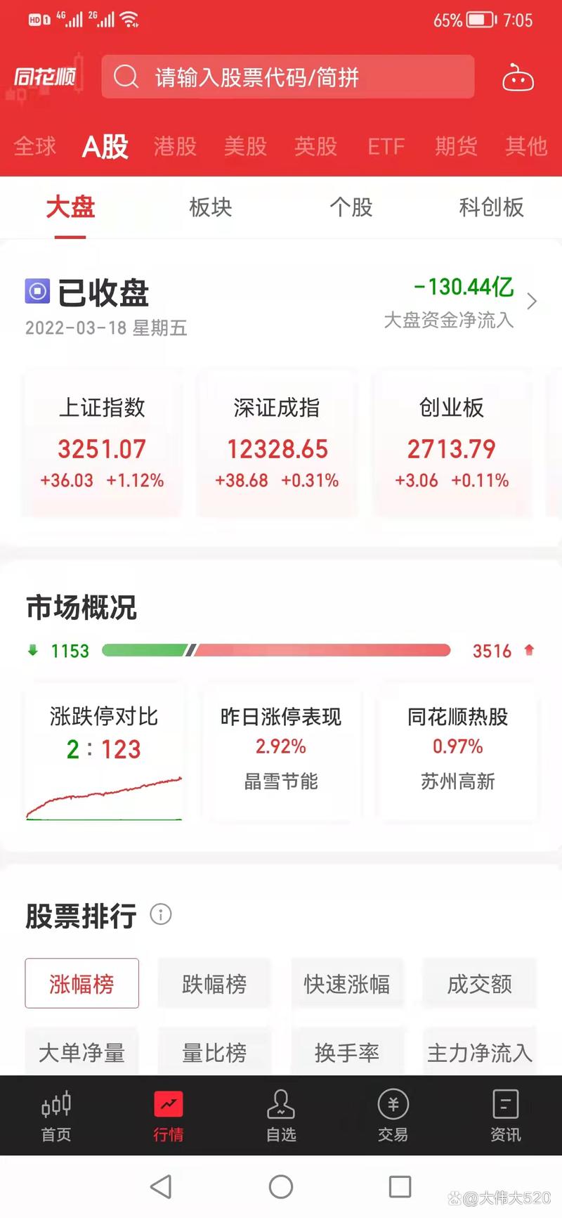 �������ĵ���mobi������������