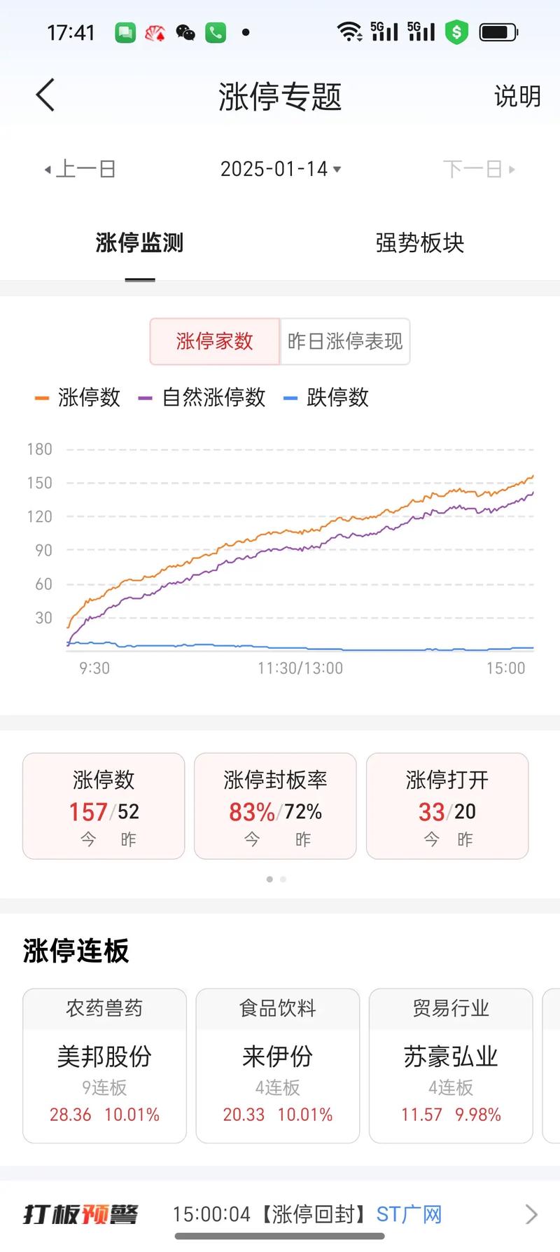 ծȯ������ô�㣨ծȯ���ۼ��㹫ʽ��