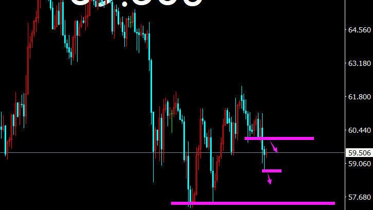 �ַ����ÿ����ֱ���Ͷ�������ַ����ÿ�������������