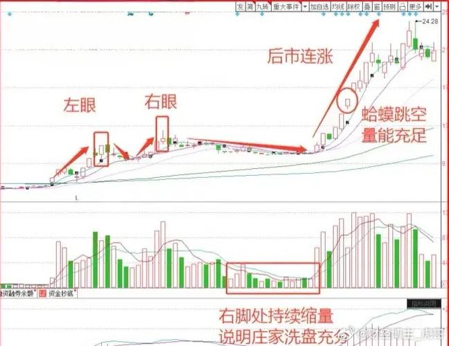 东方财富交割单在哪里 东方财富交割单在哪里