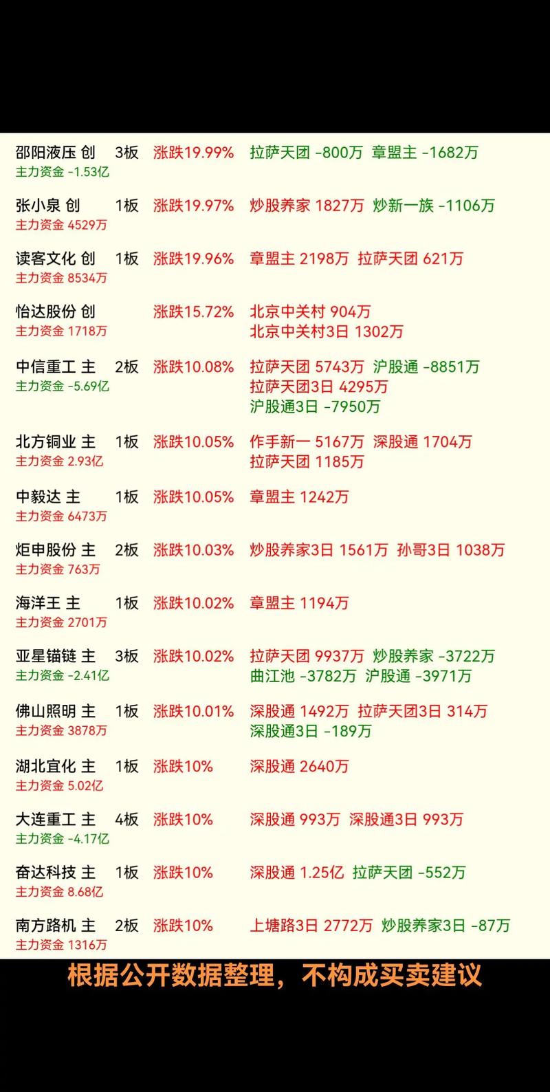 国产替代股票代码(芯片股票代码) 国产替代股票代码(芯片股票代码)