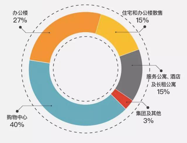 �й����ʼ۸�����_���ʼ۸������ũ����