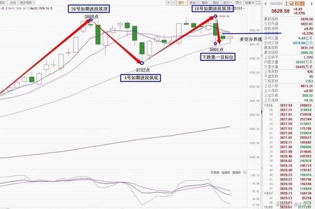 300687赛意信息股(赛意信息的竞争对手) 300687赛意信息股(赛意信息的竞争对手)