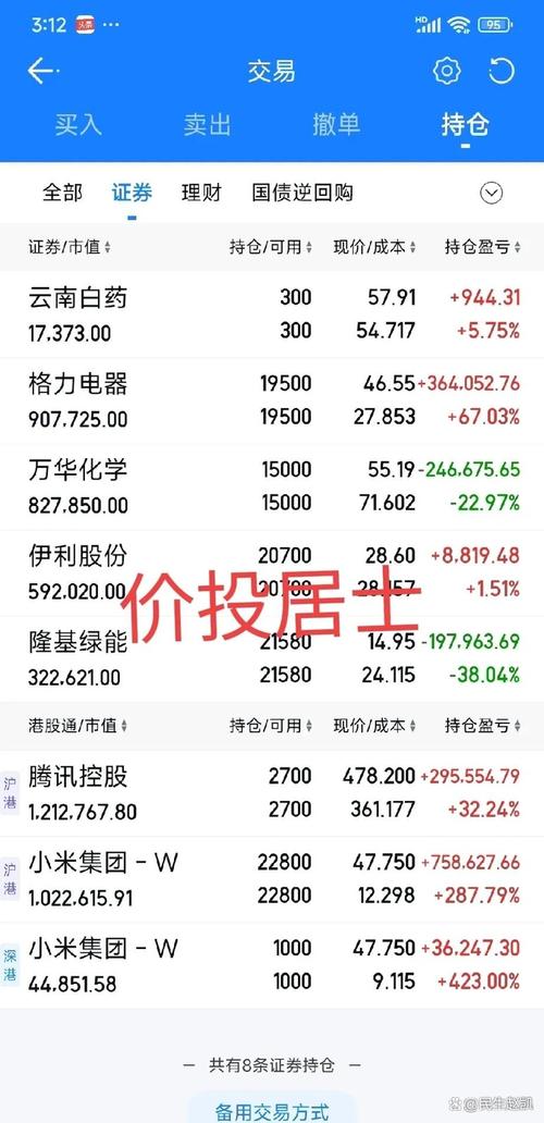 股票000430(张家界股吧) 股票000430(张家界股吧)