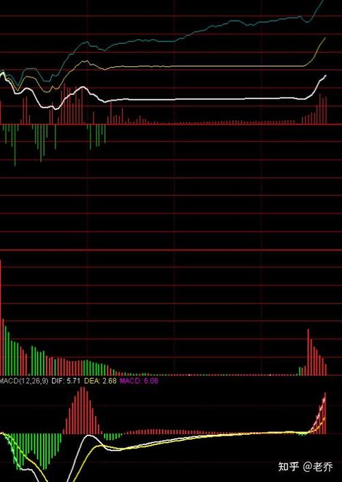 A����͹�����ٹ� a�������100��