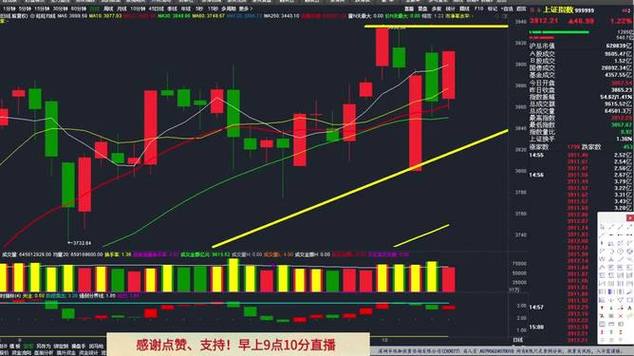 �����ͨβ�̣�����ͨ�ֲֲ�ѯ��