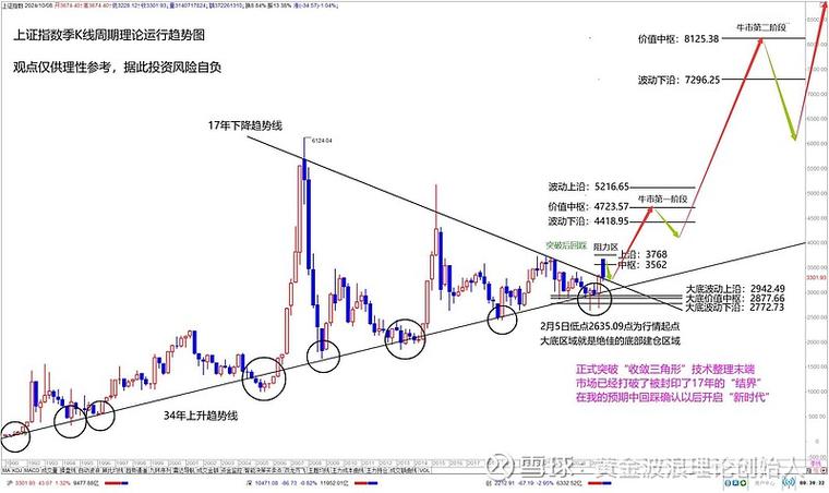 ���������Ʊ�� ���������Ʊ�������