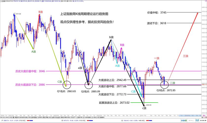 巴黎gdp2000年 巴黎gdp总量 巴黎gdp2000年 巴黎gdp总量