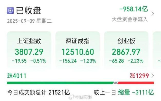 如果某国名义gdp 如果某国名义gdp从1990年的10000亿美元 如果某国名义gdp 如果某国名义gdp从1990年的10000亿美元