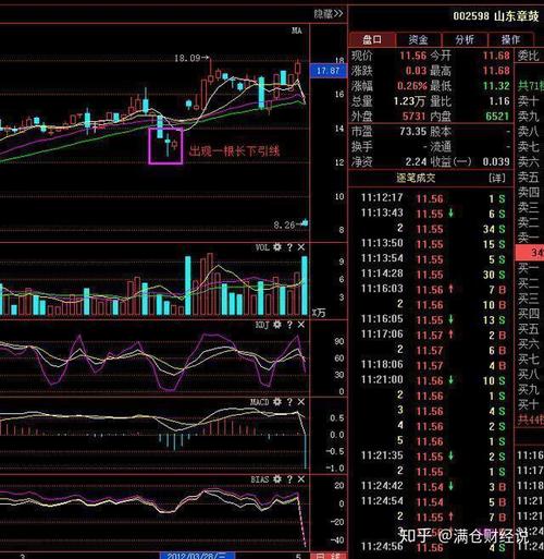 ͨ���ż��Ͼ��۳ɽ���ָ�깫ʽ��ͨ���ųɽ���ͻ��ָ�깫ʽ��