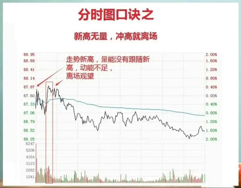 ������а��� ����ȽϺõĹ�Ʊ���