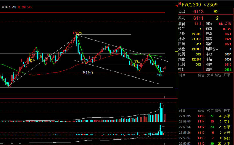 ����ҵ���ٵݣ��й�����һ���Ȳ�����Ʒ��������73%���̵����202