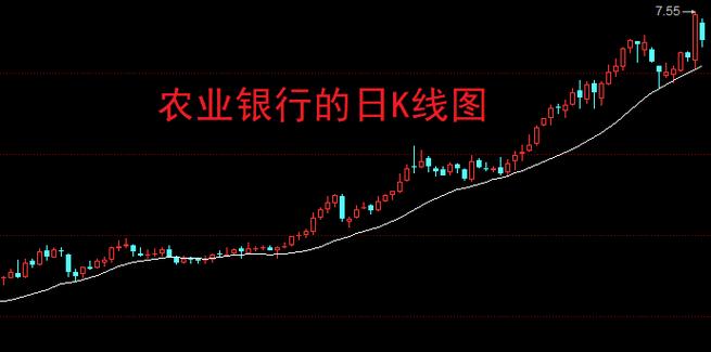 360炒股软件 360炒股软件