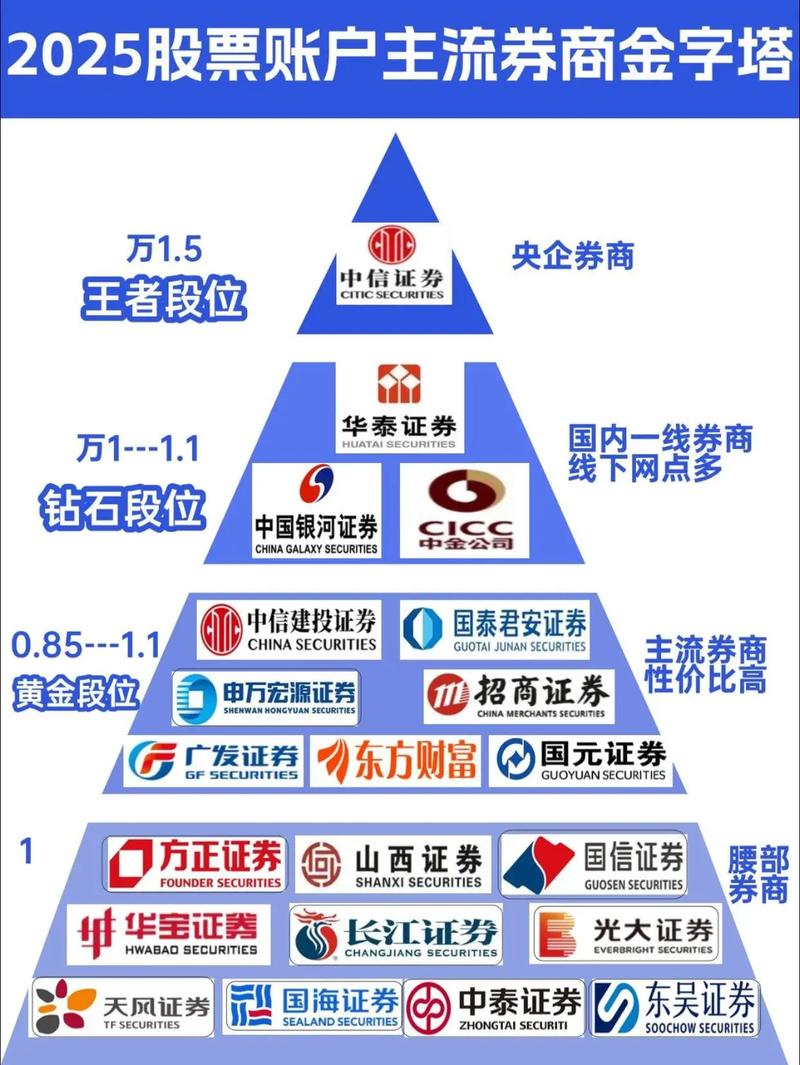 两个股东以上的公司可以开几个(小公司股东如何分红) 两个股东以上的公司可以开几个(小公司股东如何分红)