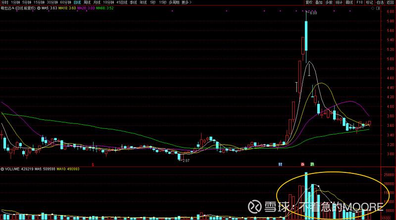 ���ƽ𳴰������ţ����ƽ�ͳ������ĸ�׬Ǯ��