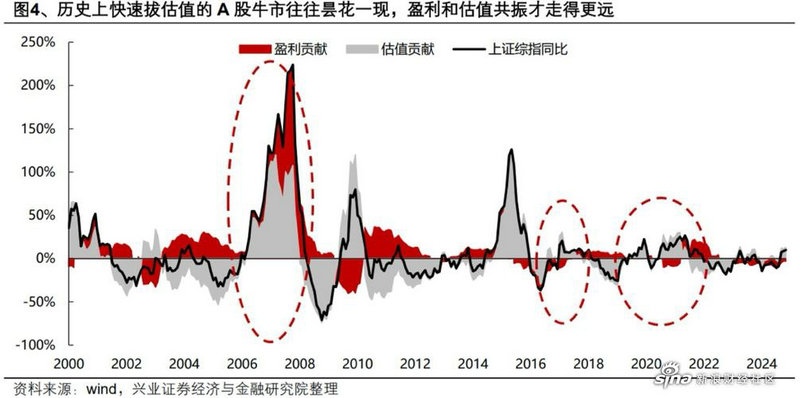 Ϊ�����ĳ�Ͷ���չ�������ҵ��2020������ҵ��������