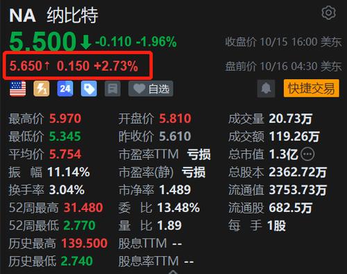 ��������Ŀ���(�������⹺�����)