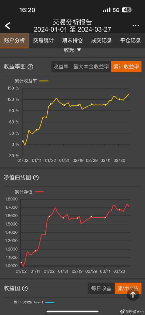 ��һ���̹������飨������������һ��������������